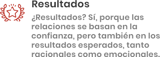 RESULTADOS